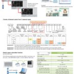 Control Systems05