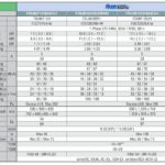 FDUM 71-140VH-S