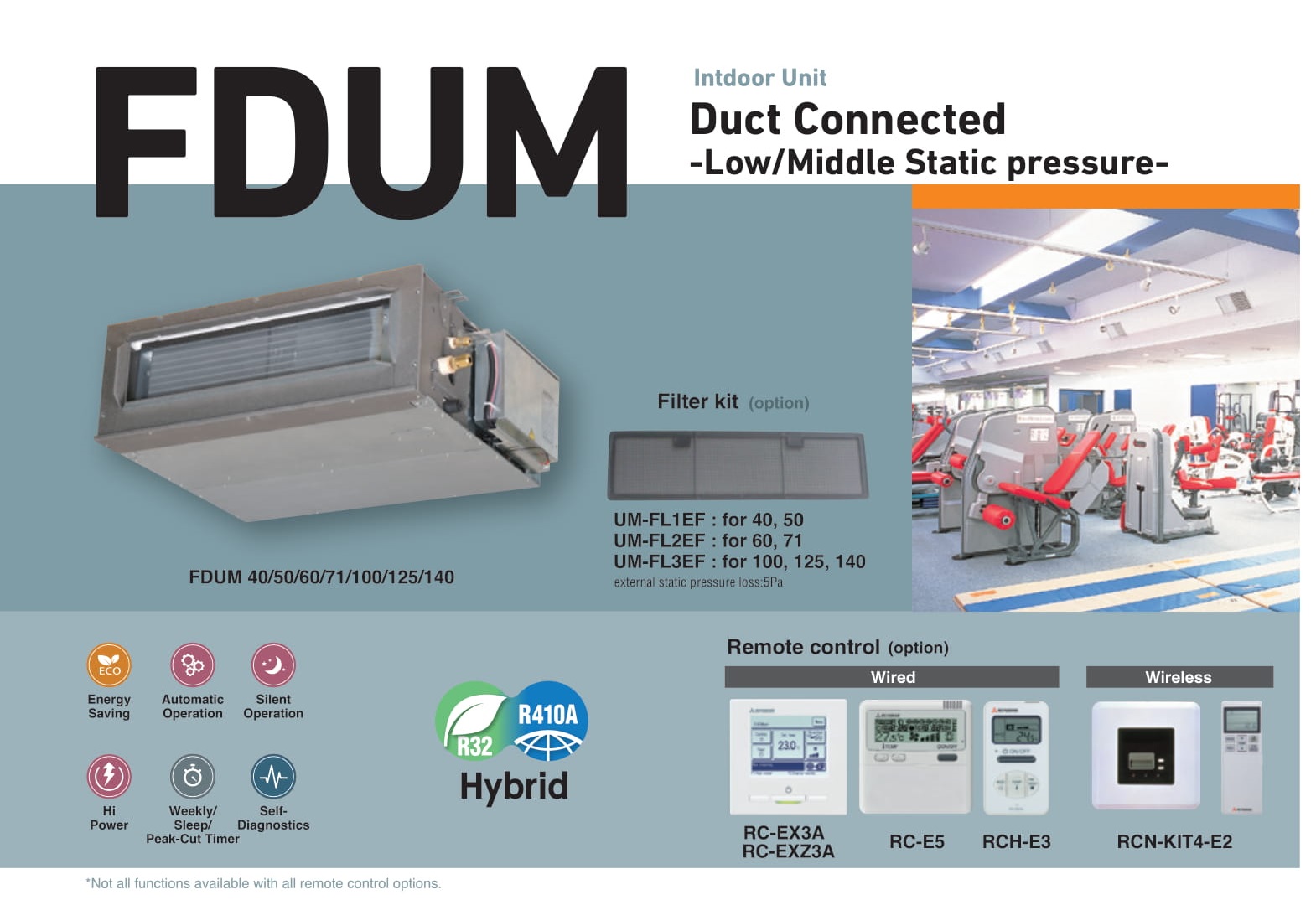 FDUM60-71VH (Low/Middle Static Pressure) – Wokeehong MHI